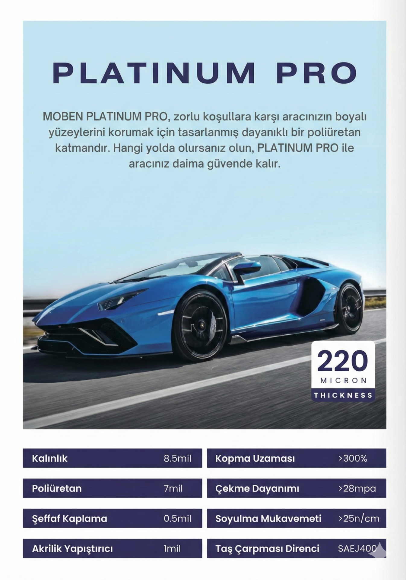 Moben Platinium Pro TPU PPF Kaplama 220 Mikron