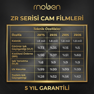 MOBEN CAM FİLMİ ZR75