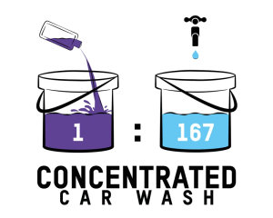 Valet Pro Concentrated Car Wash 1lt. Seramik Korumalar için PH Dengeli Konsantre Şampuan